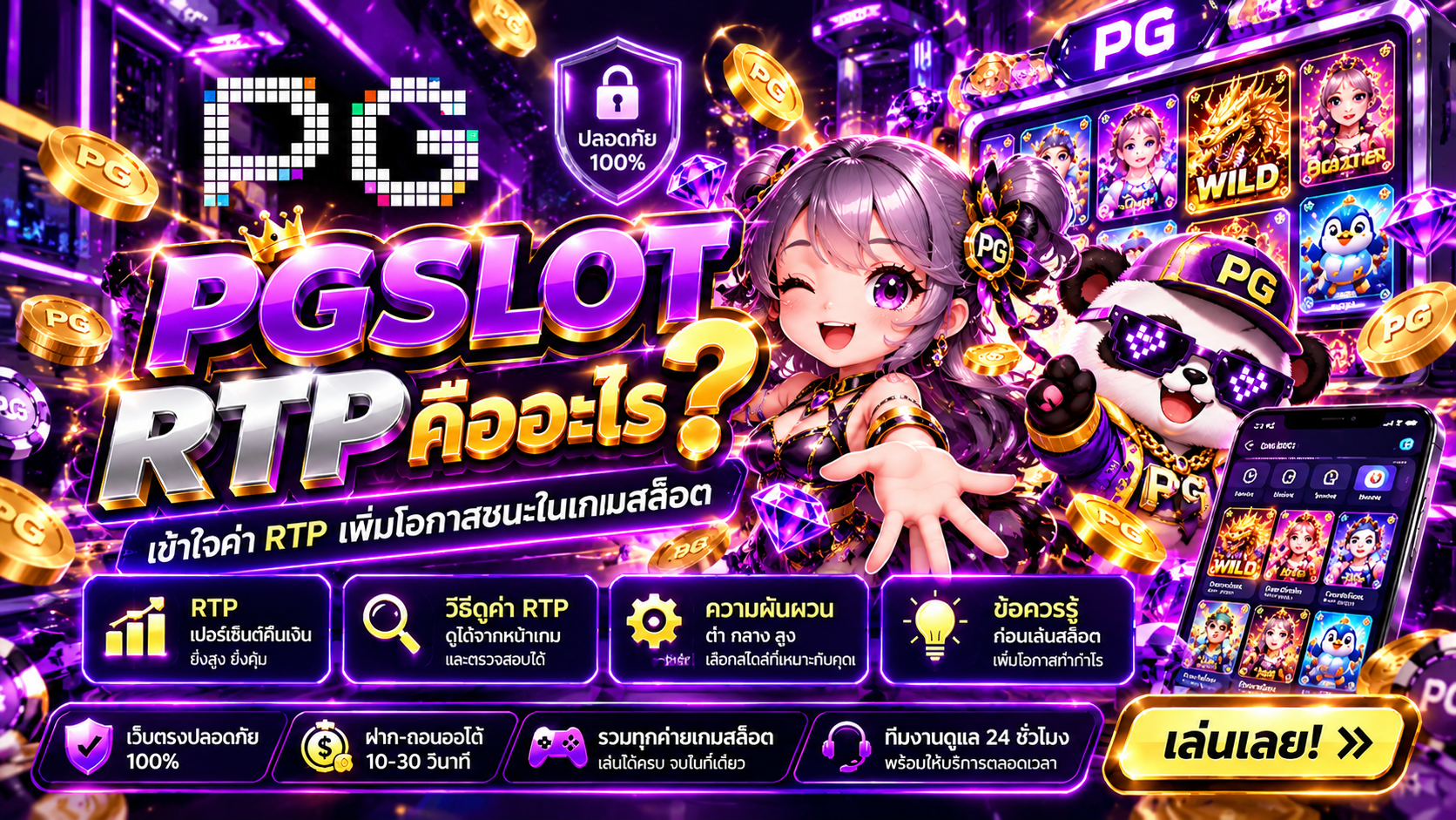 PGSLOT RTP คืออะไร วิธีดูค่าเปอร์เซ็นต์คืนเงินของเกมสล็อต